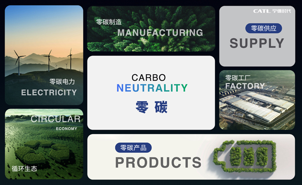 寧德時代上海車展發布零碳戰略 將在2025年實現核心運營碳中和 寧德時代上海車展發布零碳戰略 將在2025年實現核心運營碳中和