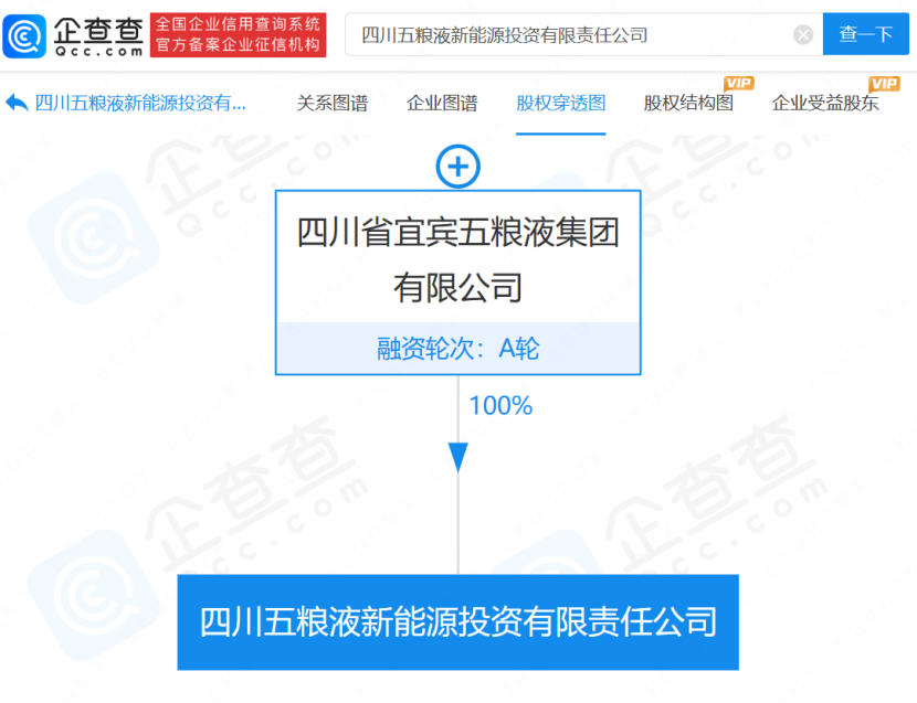五糧液 五糧液