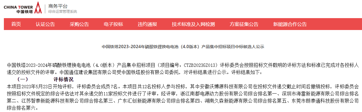 中國鐵塔2023-2024年磷酸鐵鋰換電電池集采中標候選人公示