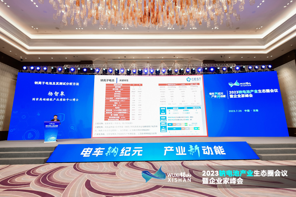 2023鈉電池產業(yè)生態(tài)圈會議暨企業(yè)家峰會現場