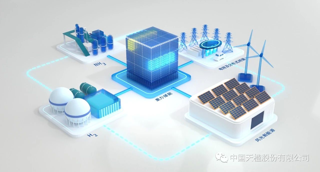 圖片來源：中國(guó)天楹
