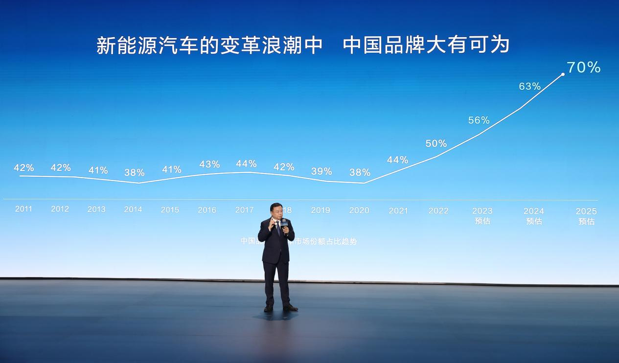新能源汽車的變革浪潮中，中國品牌大有可為 