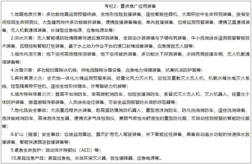 專(zhuān)欄2：重點(diǎn)推廣應(yīng)用裝備