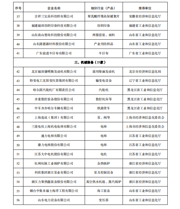多家鋰電企業(yè)入選 工業(yè)產(chǎn)品綠色設(shè)計(jì)示范企業(yè)（第五批）名單公示