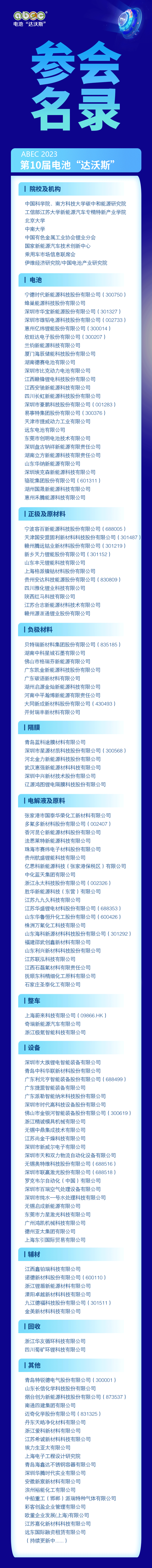 參會名錄