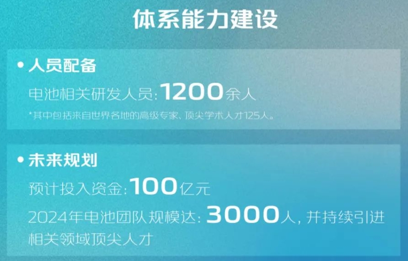 長安汽車