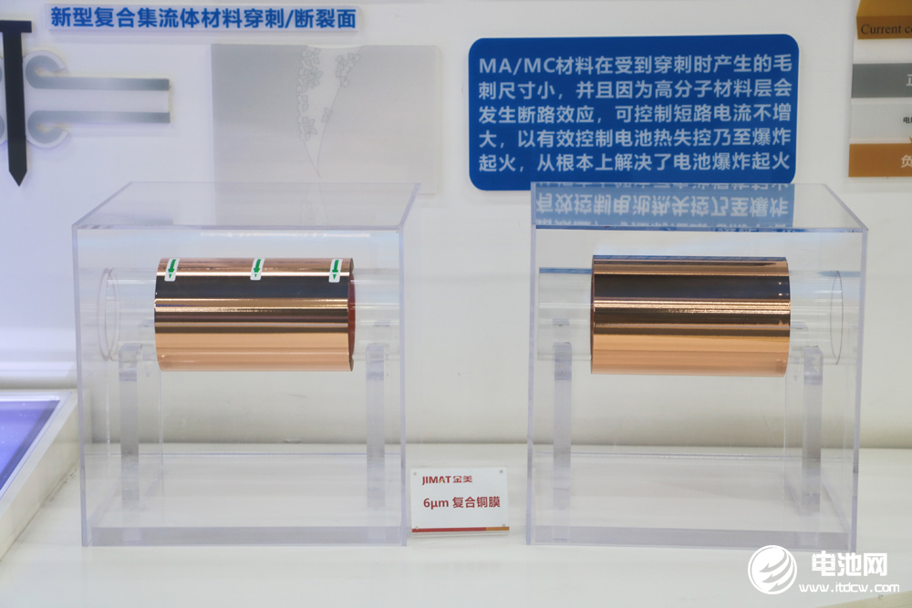 金美新材料銅復(fù)合集流體MC規(guī)模化產(chǎn)品