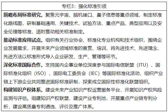專欄3：強(qiáng)化標(biāo)準(zhǔn)引領(lǐng)