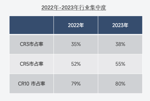 三元材料,正極材料,新材料 三元材料,正極材料,新材料