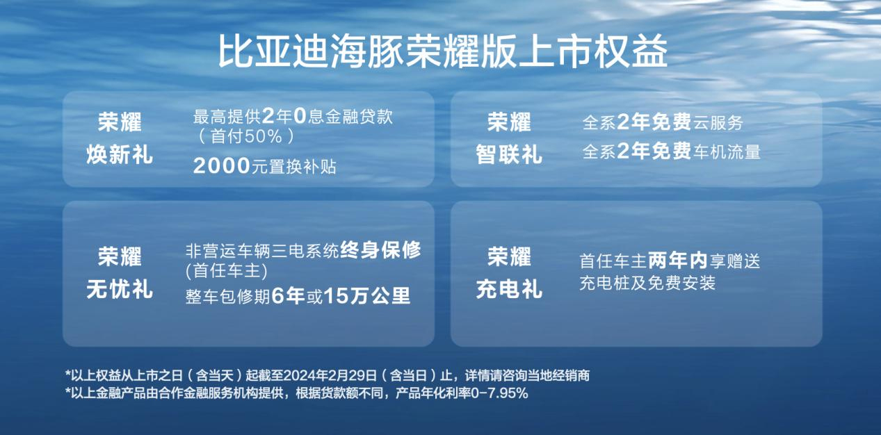 比亞迪,新能源汽車,海豚