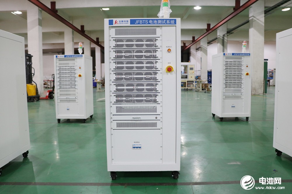 中國電池新能源產(chǎn)業(yè)鏈調(diào)研團一行到訪江蘇金帆電源