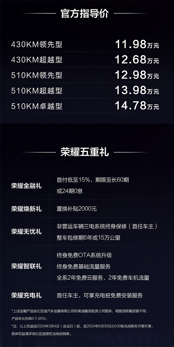 比亞迪王朝榮耀版壓軸好戲！元PLUS榮耀版11.98萬元起上市