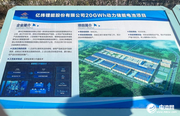 以礦會(huì)友打造千億級(jí)產(chǎn)業(yè)！云南玉溪新能源電池產(chǎn)業(yè)跑出“加速度”