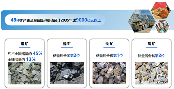 以礦會(huì)友打造千億級(jí)產(chǎn)業(yè)！云南玉溪新能源電池產(chǎn)業(yè)跑出“加速度”