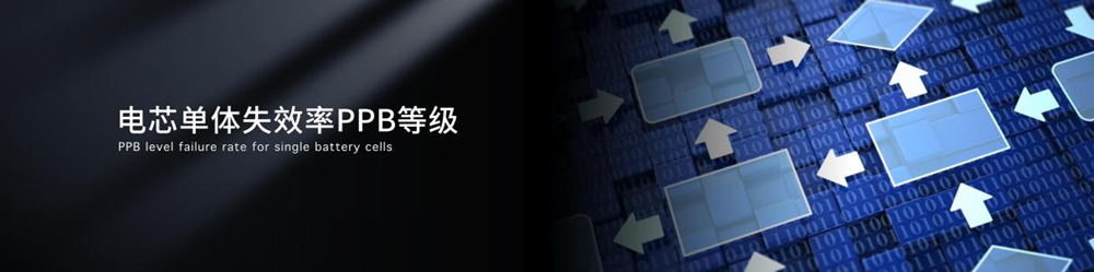 寧德時(shí)代天恒儲(chǔ)能系統(tǒng)