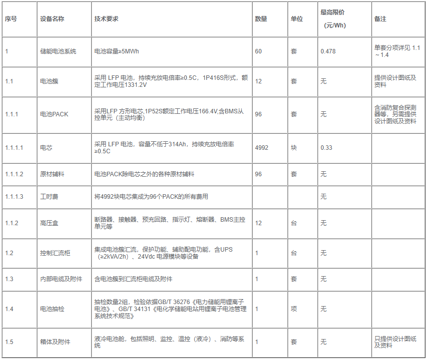濟(jì)柴動(dòng)力