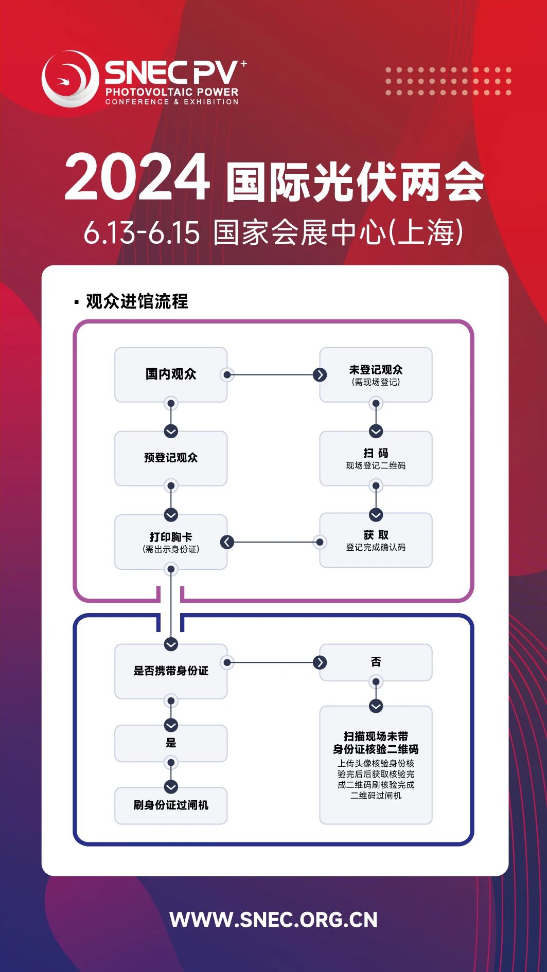 “SNEC PV+2024國際光伏兩會”最全觀展攻略