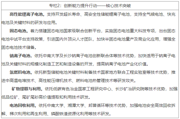 加快關鍵核心技術突破