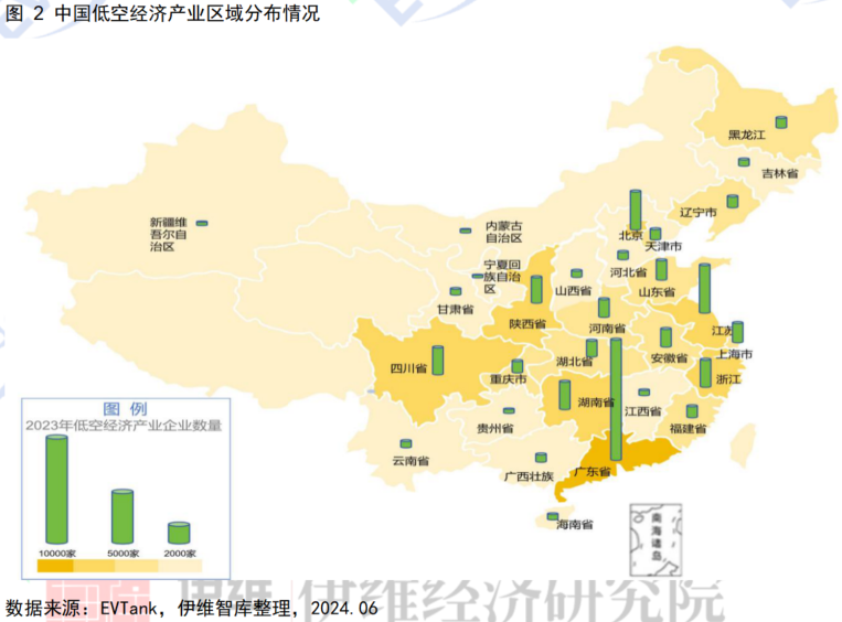中國低空經濟產業(yè)城市競爭力十強研究報告（2024年）