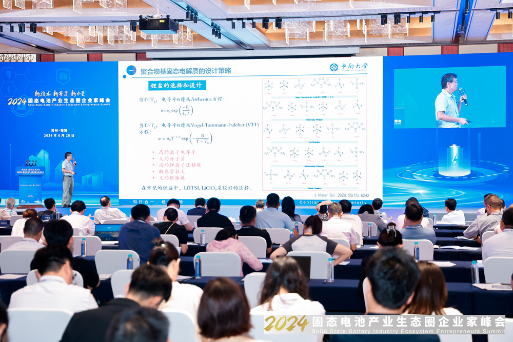 2024固態(tài)電池產(chǎn)業(yè)生態(tài)圈企業(yè)家峰會(huì)現(xiàn)場(chǎng)