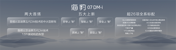 雙豹齊發：比亞迪2025款海豹售17.58萬起！海豹07DM-i售13.98萬起！