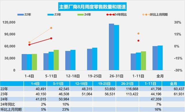碳酸鋰期貨三連漲 現(xiàn)貨市場(chǎng)仍承壓 碳酸鋰期貨三連漲 現(xiàn)貨市場(chǎng)仍承壓