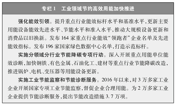 深挖工業領域節能潛力