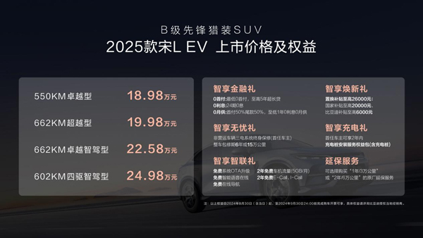 獵裝市場(chǎng)太卷了！增配不加價(jià)！2025款宋L EV 18.98萬元起