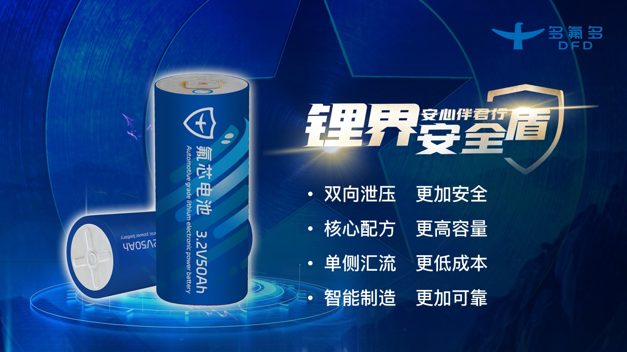 引領(lǐng)新能源電池新紀(jì)元！多氟多第三代大圓柱“氟芯電池”面世