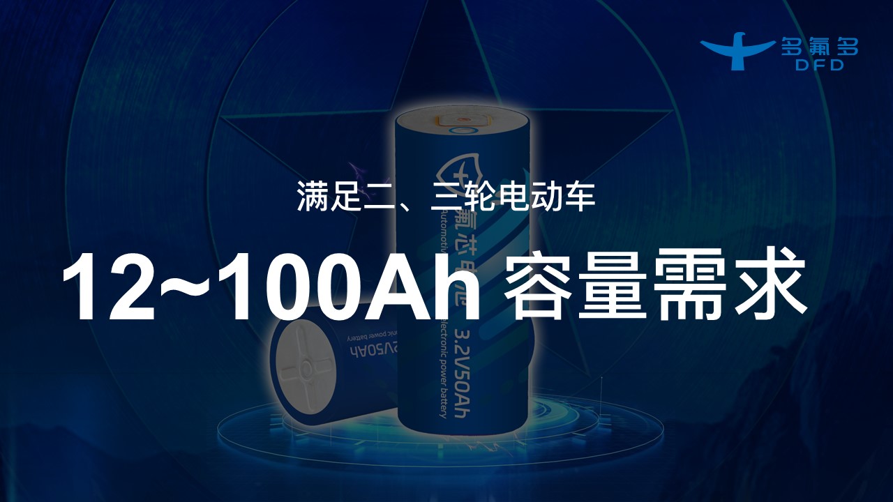 引領(lǐng)新能源電池新紀(jì)元！多氟多第三代大圓柱“氟芯電池”面世