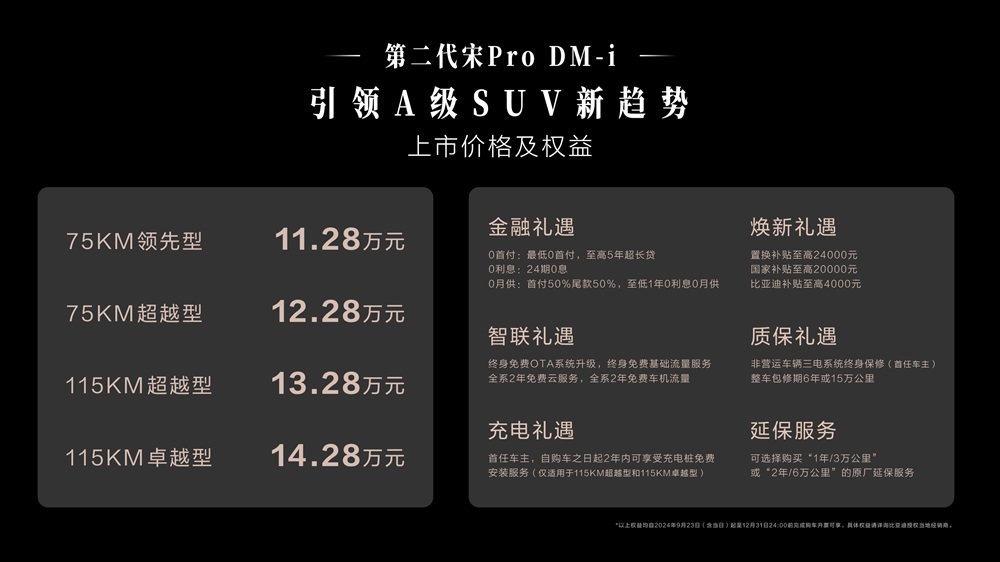 A級SUV油耗最低！第二代宋Pro DM-i上市 11.28萬元起