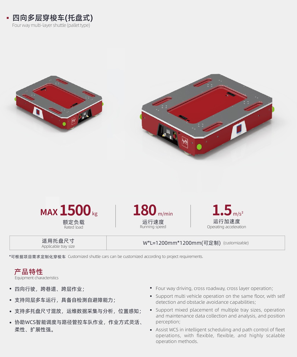 利元亨智能倉儲：如何用穿梭車提升企業(yè)競爭力