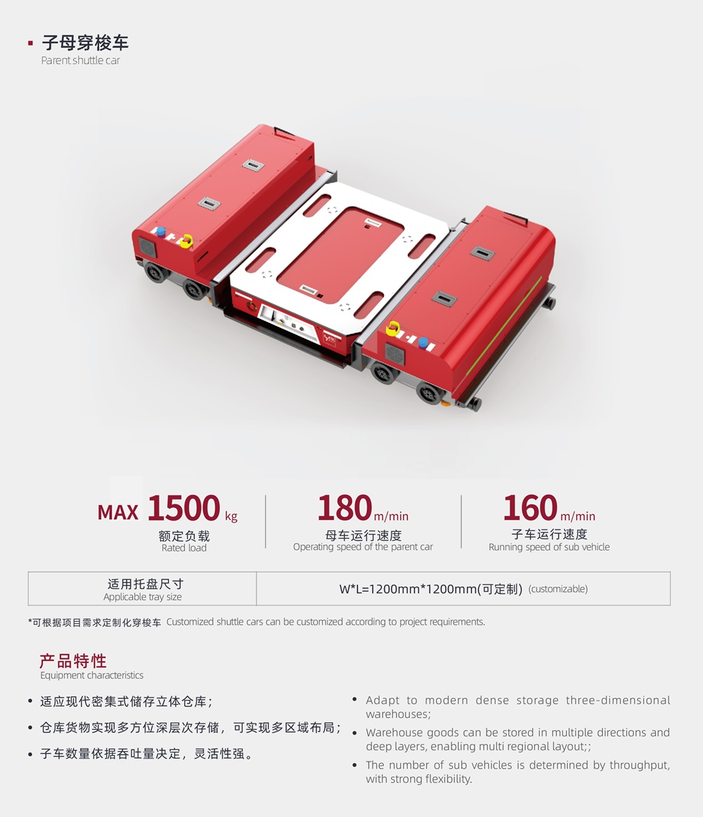 利元亨智能倉儲：如何用穿梭車提升企業(yè)競爭力
