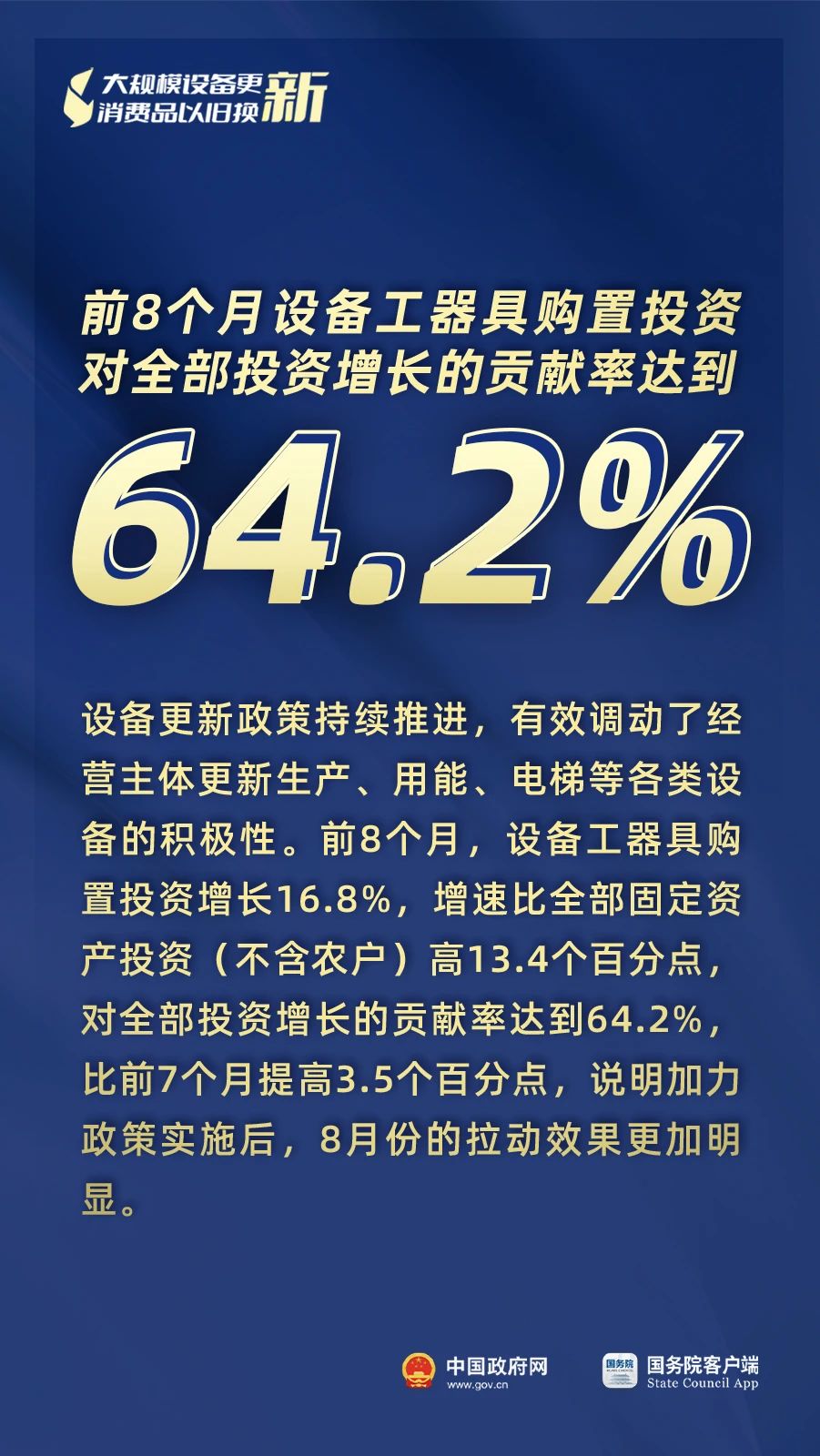 “兩新”政策總體進(jìn)展成效