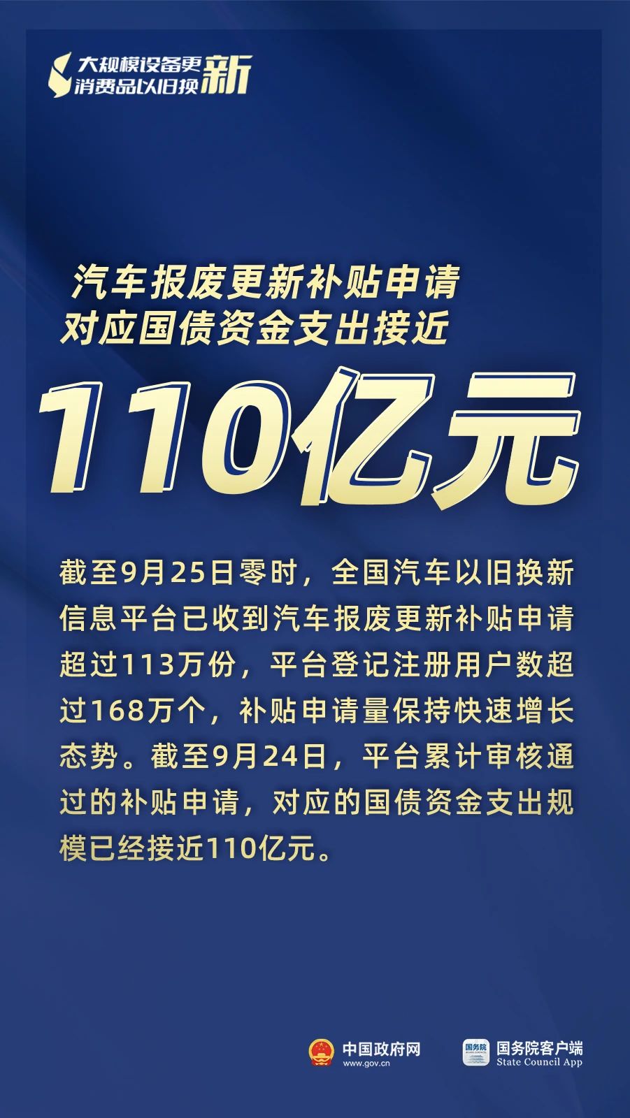 “兩新”政策總體進(jìn)展成效