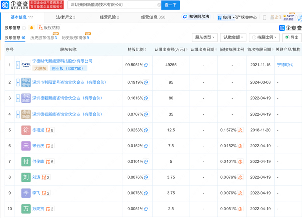 先陽新能源