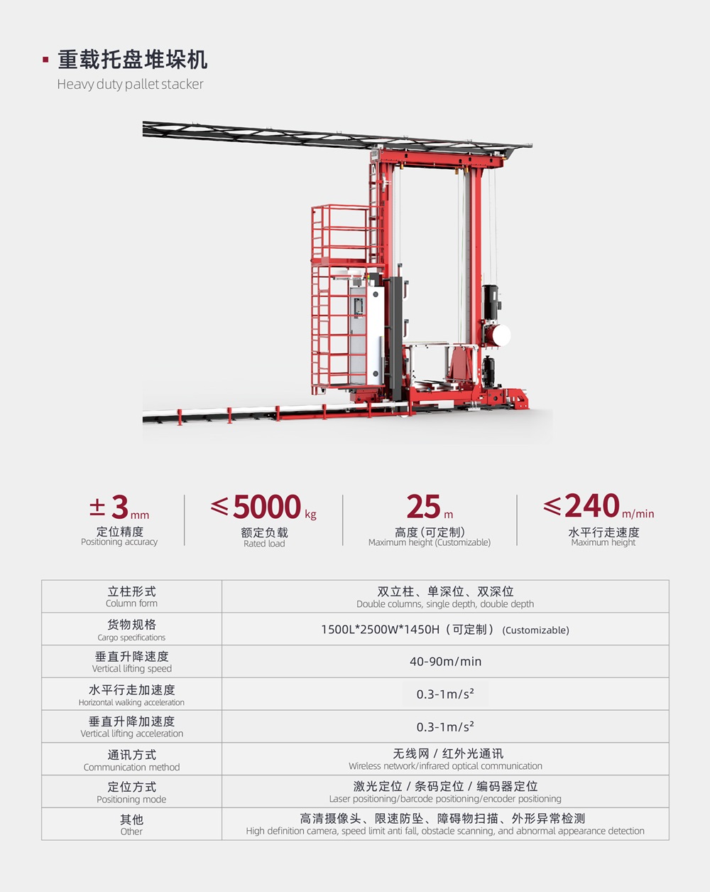 重載托盤堆垛機