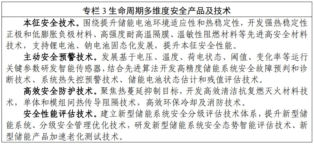 專欄 3 生命周期多維度安全產(chǎn)品及技術(shù) 專欄 3 生命周期多維度安全產(chǎn)品及技術(shù)