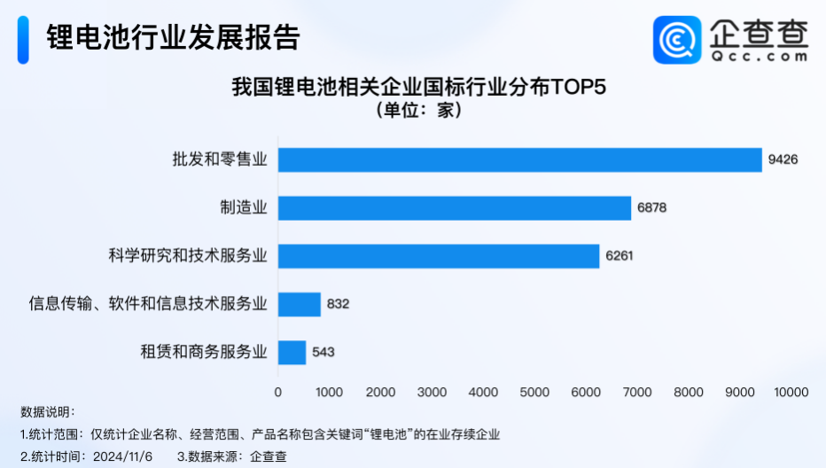 動力電池,鋰電池,新能源 動力電池,鋰電池,新能源