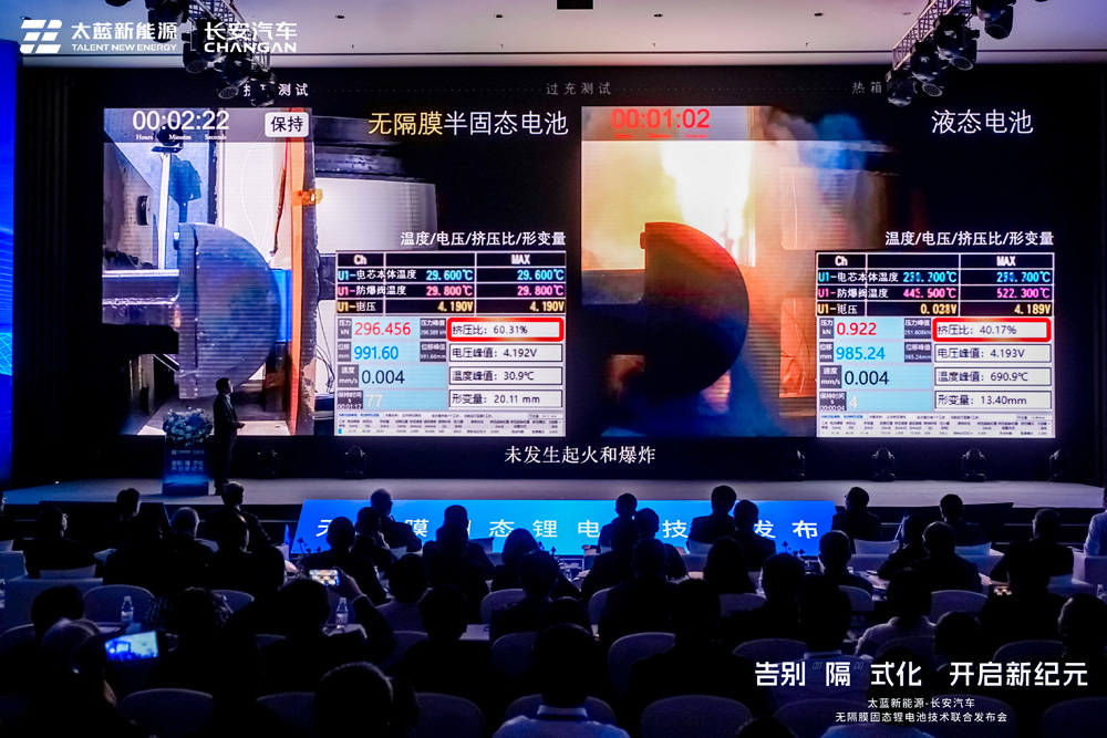太藍(lán)新能源無隔膜固態(tài)鋰電池技術(shù)