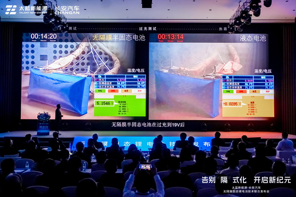 太藍(lán)新能源無隔膜固態(tài)鋰電池技術(shù)