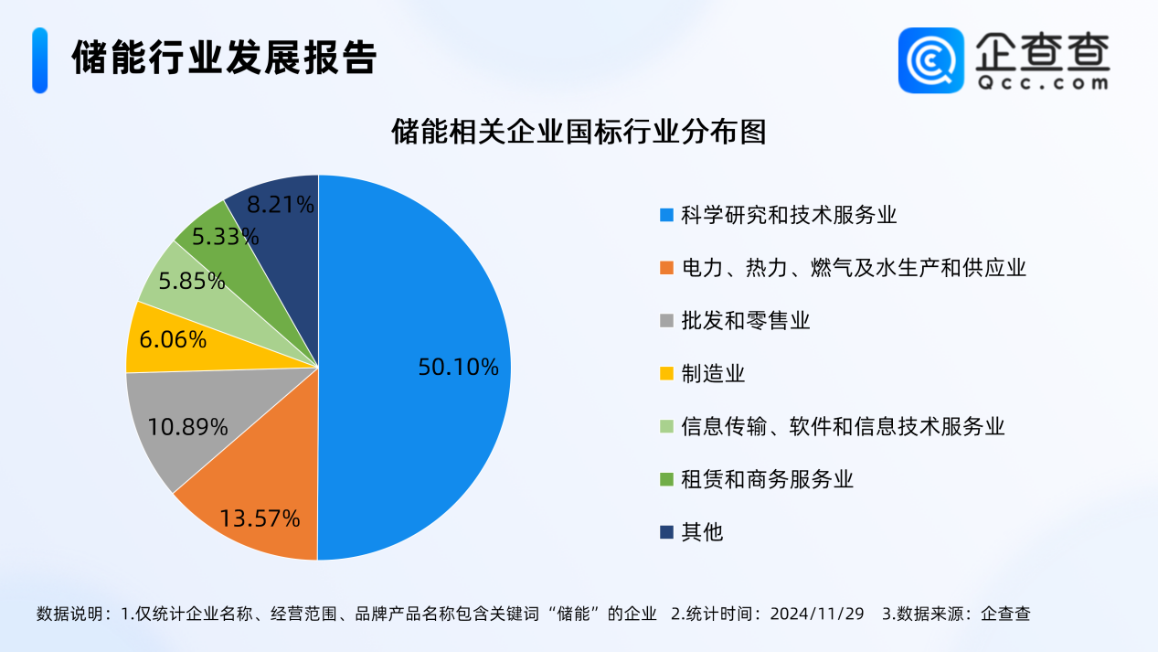 儲能,新能源,磷酸鐵鋰 儲能,新能源,磷酸鐵鋰