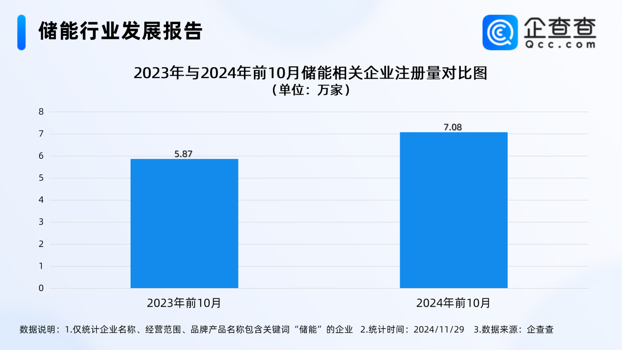 儲能,新能源,磷酸鐵鋰 儲能,新能源,磷酸鐵鋰