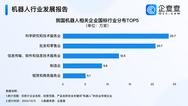 機器人,鋰電池,智能制造 機器人,鋰電池,智能制造