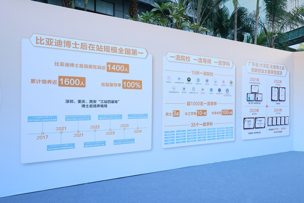 比亞迪30億教育慈善基金啟動，推動中國科教進步！