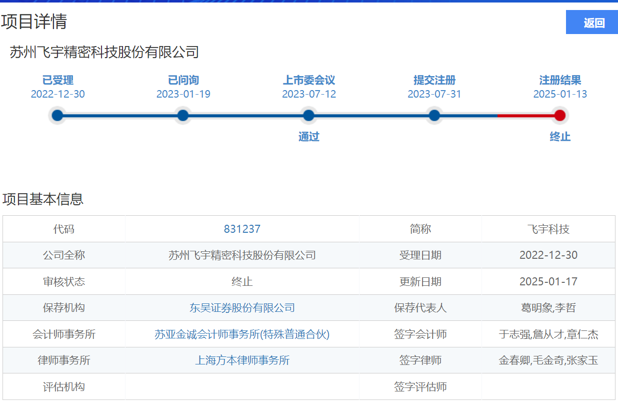 提交注冊一年未果！又一新能源產(chǎn)業(yè)企業(yè)IPO終止