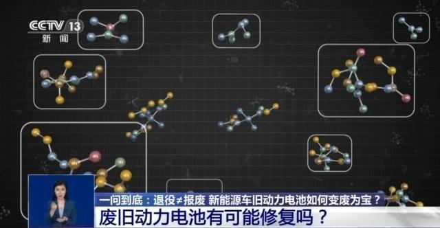 退役≠報廢 新能源車舊動力電池如何變廢為寶？