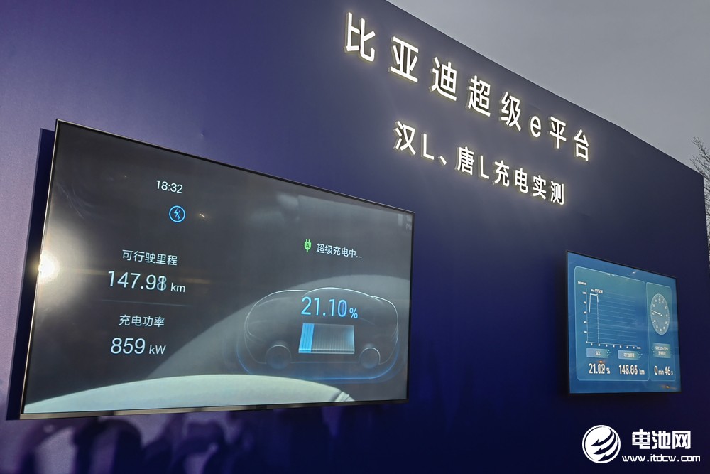 讓充電邁入“兆瓦時(shí)代”，比亞迪改寫新能源發(fā)展史？