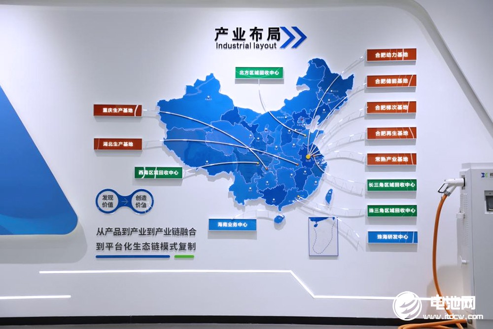 中國電池新能源產(chǎn)業(yè)鏈調(diào)研采訪團（安徽站）一行到訪巡鷹集團