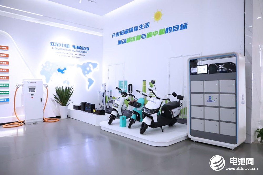 中國電池新能源產(chǎn)業(yè)鏈調(diào)研采訪團（安徽站）一行到訪巡鷹集團